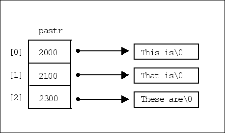 \begin{figure}\begin{center}
\epsfile{file=17fig1}
\end{center}\end{figure}