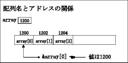 \epsfile{file=17fig2}