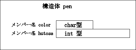 \epsfile{file=18fig01}