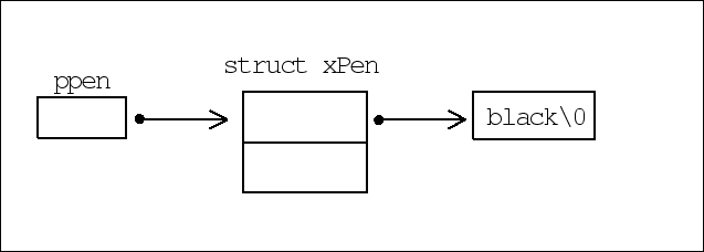 \begin{figure}\begin{center}
\epsfile{file=19fig2}
\end{center}\end{figure}