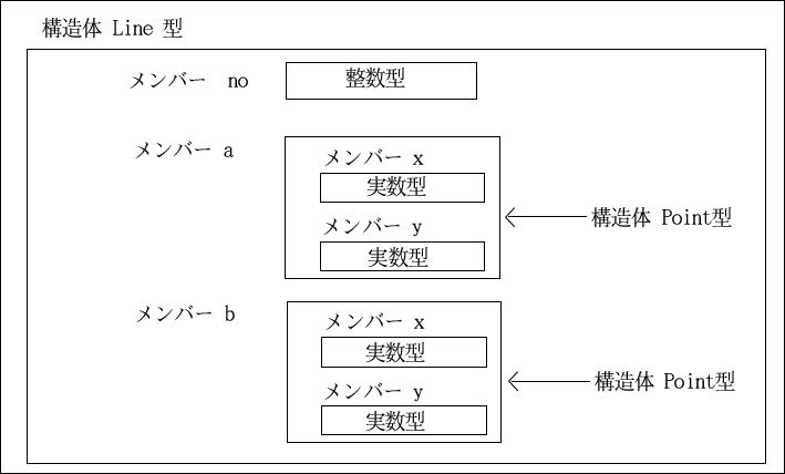 \epsfile{file=20fig1}