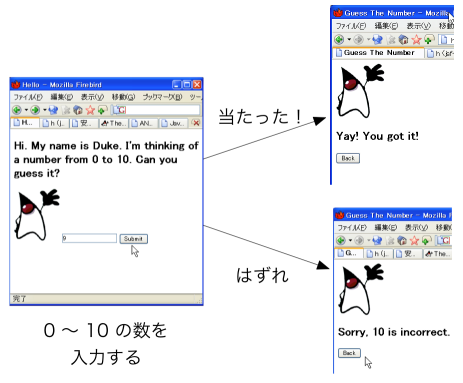 guessNumber̓
